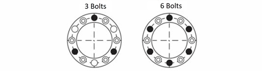 Position of tightening bolts