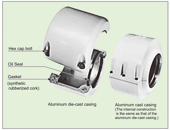 Case structure and role