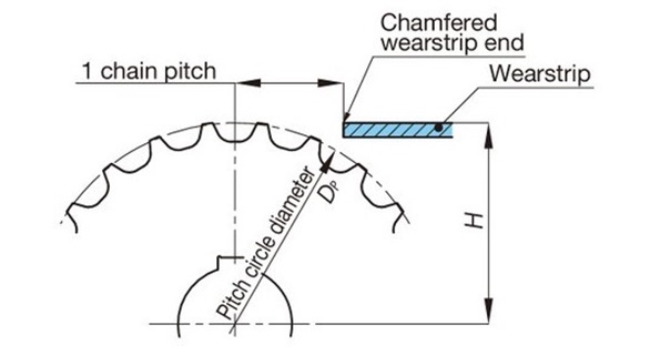 Plastic modular chain (mold-to-width)