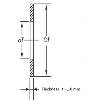 Flange display method