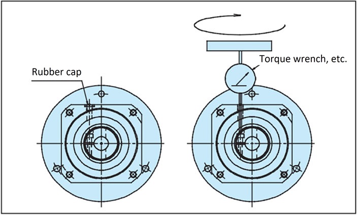 Tightening the clamp set bolt