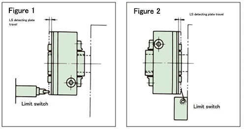 リミットスイッチ取付例