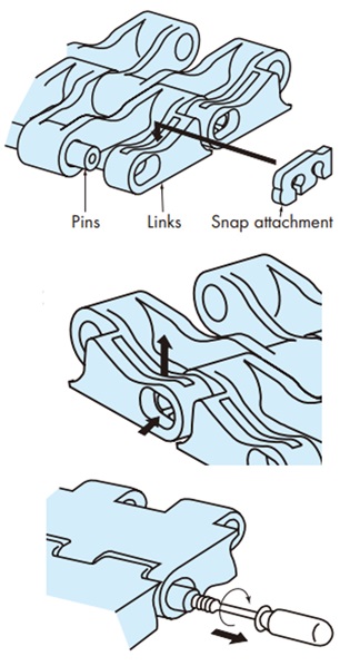 チェーンの両端部の構造