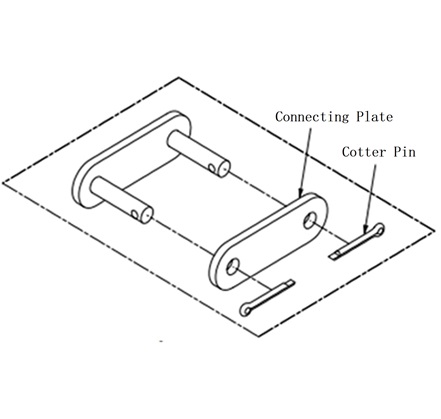 cotter type connecting link