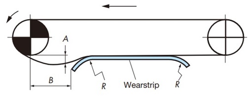Layout on the straight return-way section