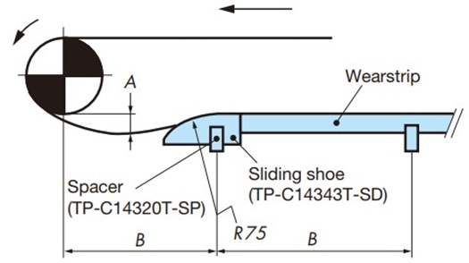Layout on the straight return-way section