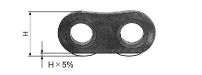 Wear on the plate end surface