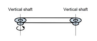 Drive with vertical shaft