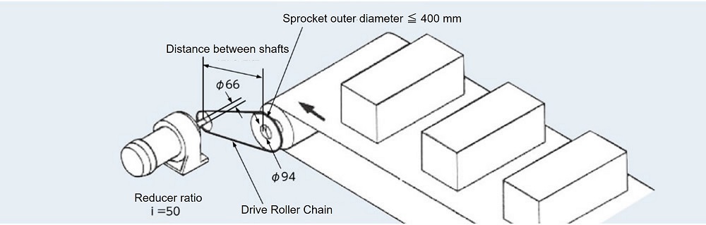 Example of selection using allowable tension selection method