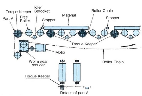 アキュムレーション_(移載用)