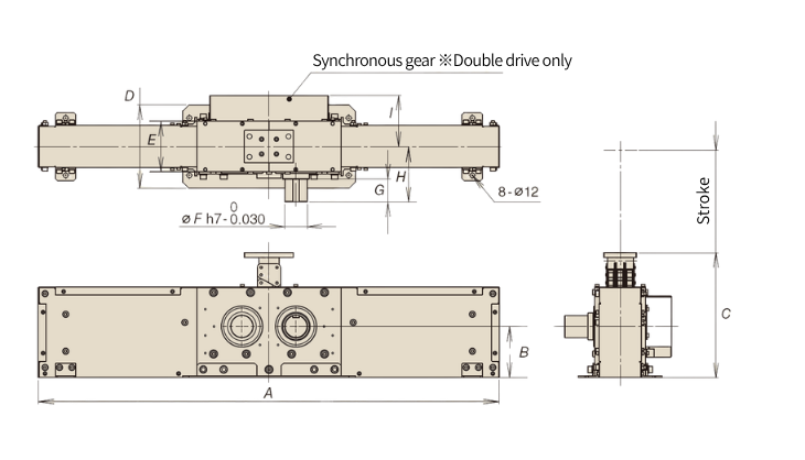 Double drive specification