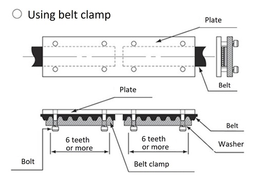 Open-ended belt