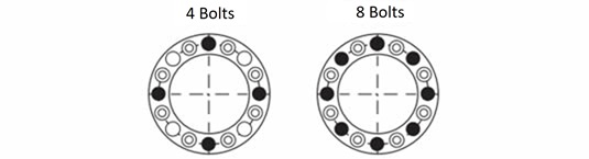 Position of tightening bolts