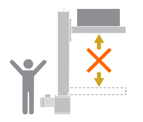 Safety maintenance and inspection