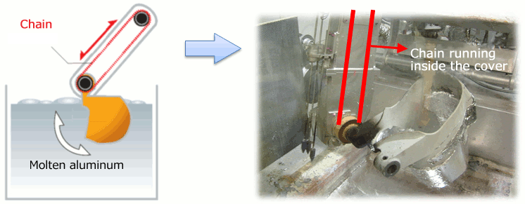 Calentador de agua de aluminio