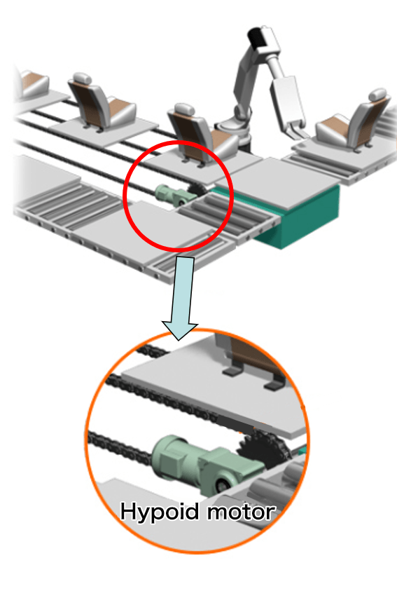 Máquina de ensamblaje