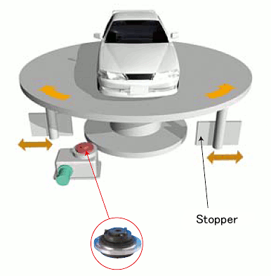 Garaje de estacionamiento de varios pisos
