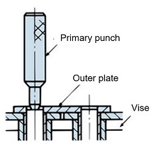 Dale al pin con el primer puñetazo