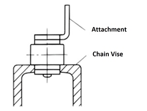 チェーンをセットした断面