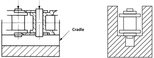 プラコンビを受け台にセットした断面