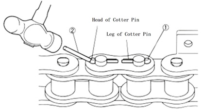 割ピンの開脚要領