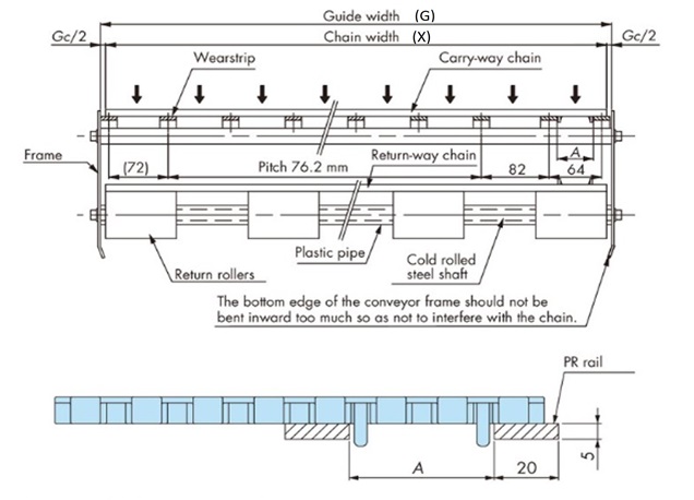 幅広タイプ(蛇行防止アタッチメント(タブ)ありの場合)