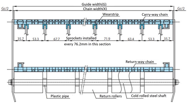 走行レールの取付例