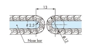 WT0405-W形の突合せレイアウト