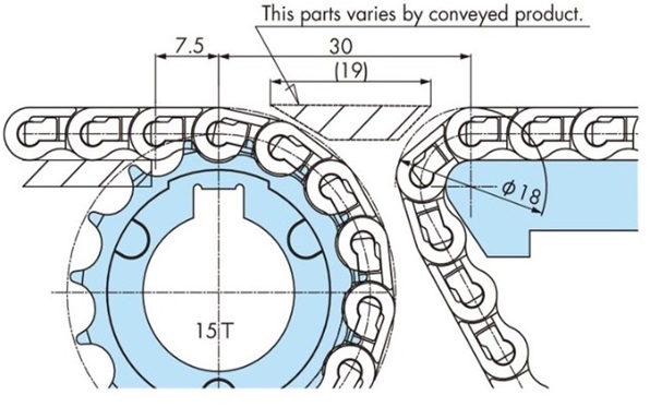 WT0700シリーズノーズバーとスプロケット突合せレイアウト