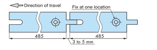 espacio entre rieles tipo PH