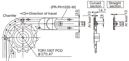 Ejemplo de instalación tira de desgaste