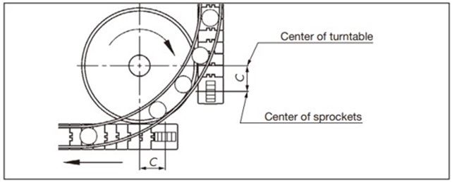 Entrega de tocadiscos