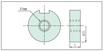 Dimensiones de plato recomendadas