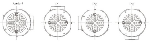 dirección de instalación de la caja de terminales