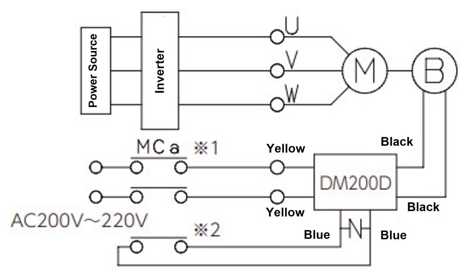 Cableado de motor trifásico (solo para control de inversor)