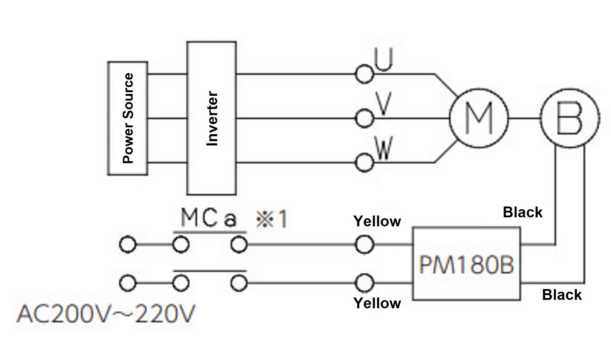 Cableado de motor trifásico (solo para control de inversor)