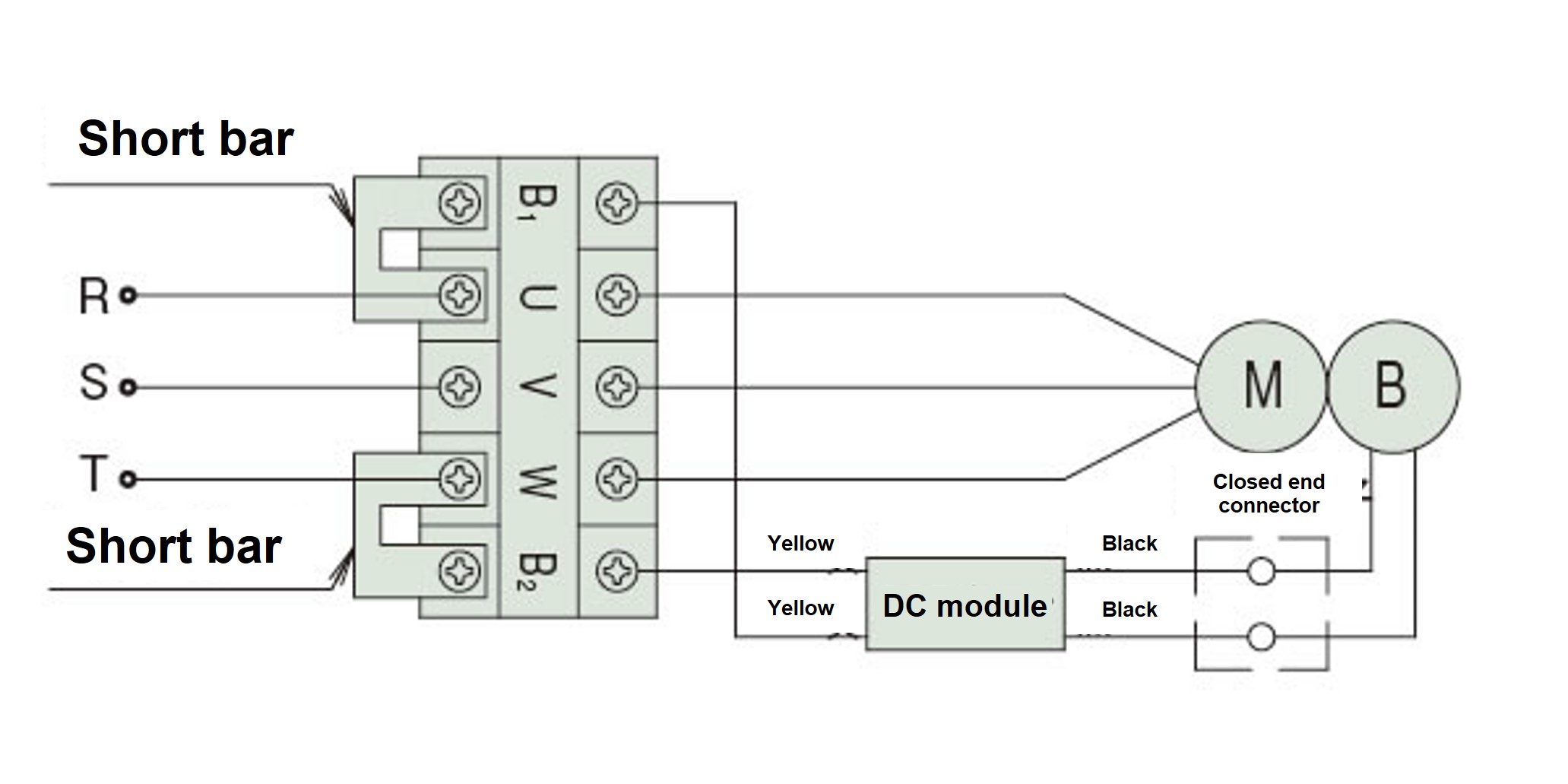 Especificación de 200 V