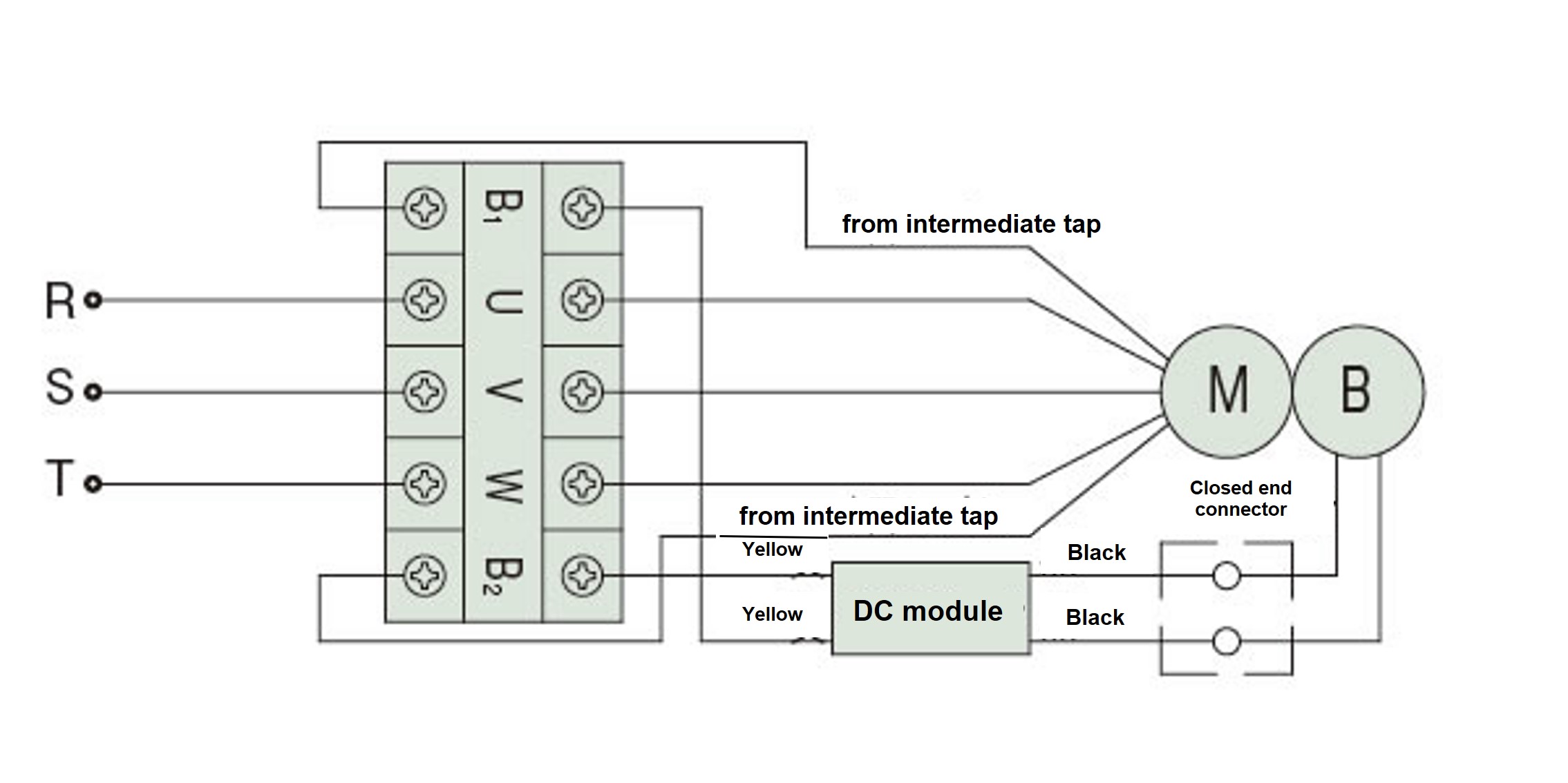 Especificación de 400 V
