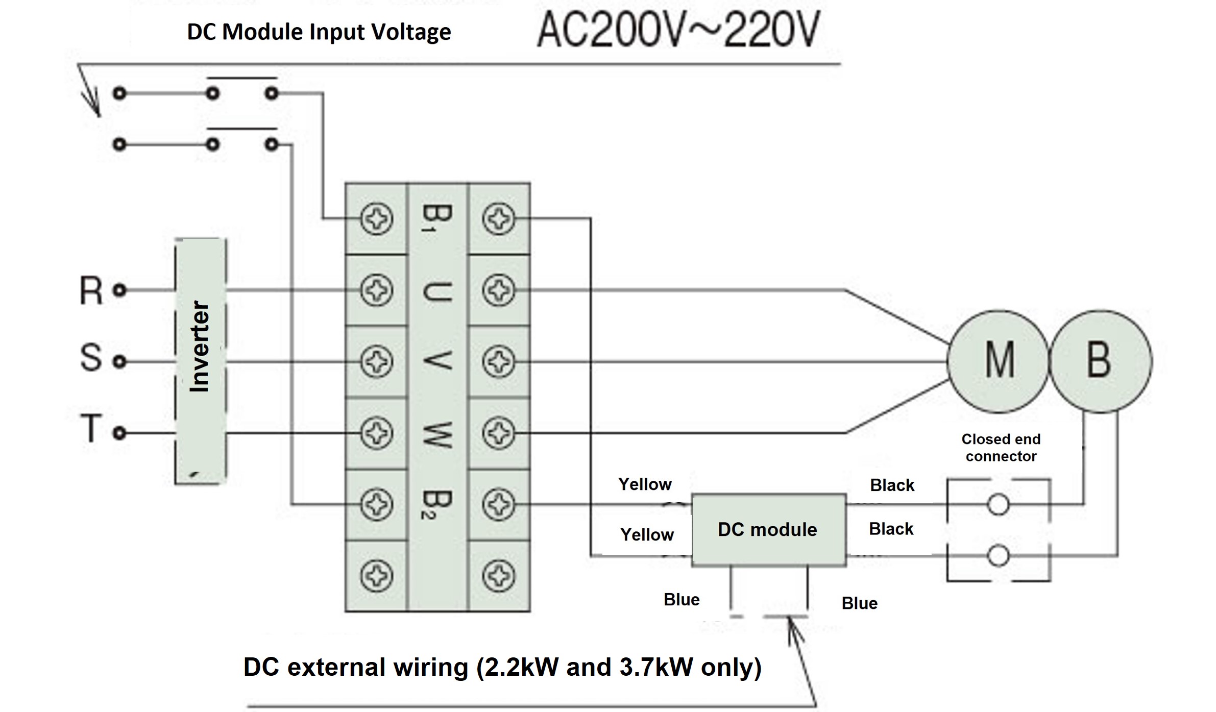 Especificación de 200 V
