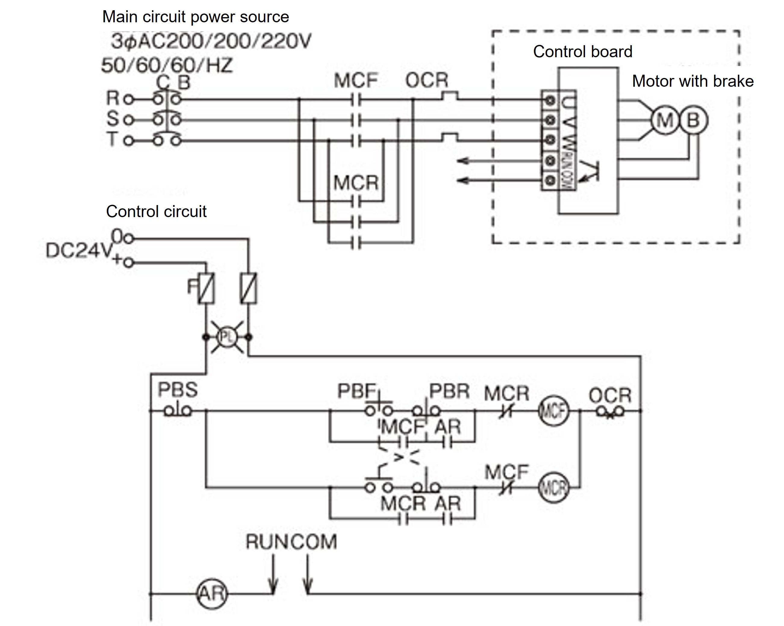Diagrama de circuito de referencia