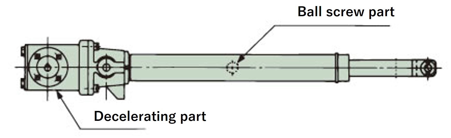 Engrase del reductor