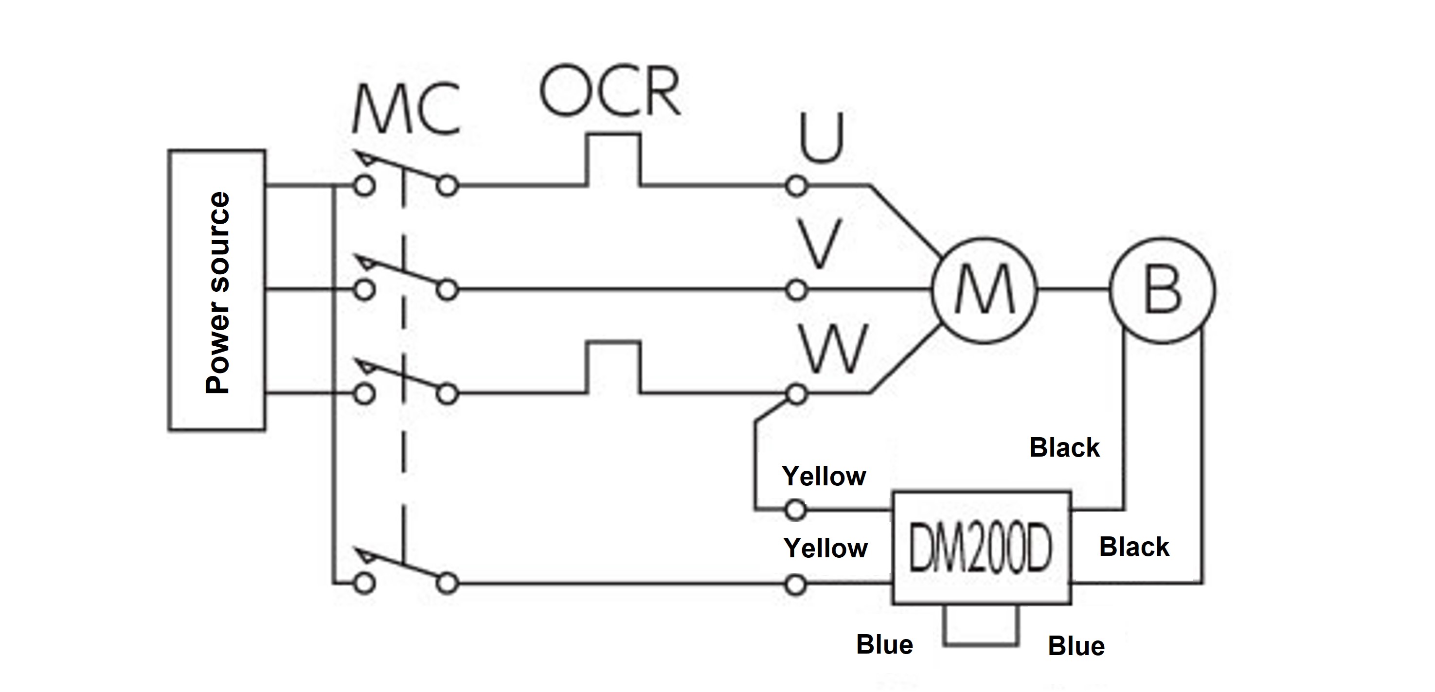 三相200V　0.2kW・0.4kW　交流別切り
