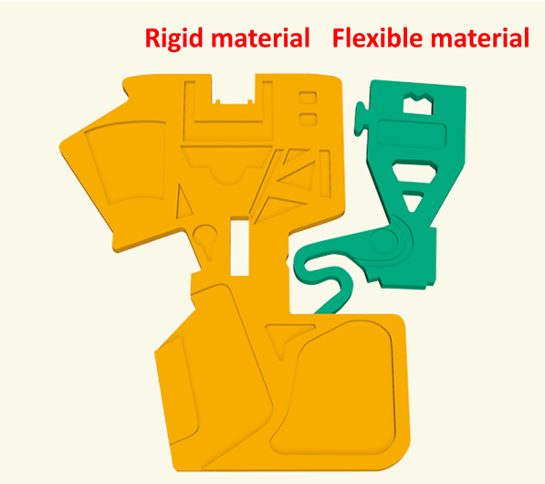 La parte flexible también es una estructura integrada.