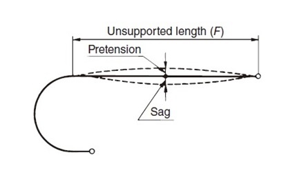 altura de instalación
