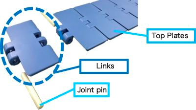 Evita arañazos en los artículos transportados