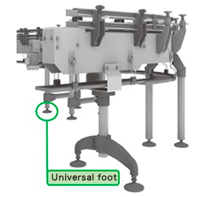 Pie universal/pie de soporte