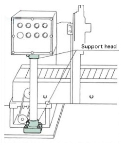 Instalación del panel de control