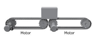 cadena de bloques plásticos: 2 motores