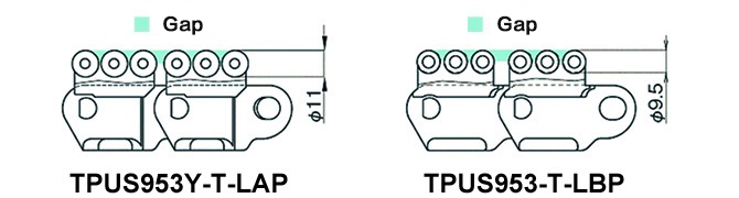 従来品とのローラ間隙間比較図
