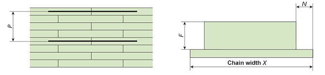 Dimensiones de vuelo